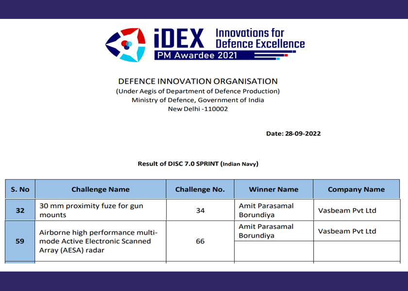 VASBEAM Wins IDEX DISC 7 Sprint Challenges